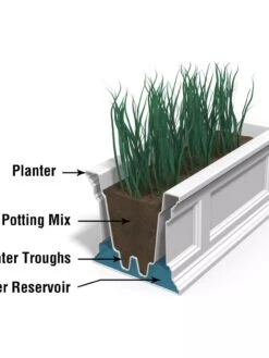 Fairfield Self-Watering Window Box, 3’ -Outdoor Garden Care 39344 106V tif