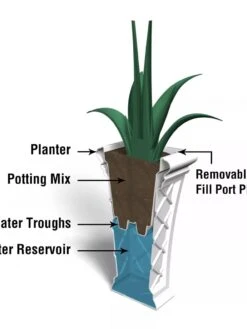 Carolina Self-Watering Tall Planter, 28" -Outdoor Garden Care 8598645 07V tif