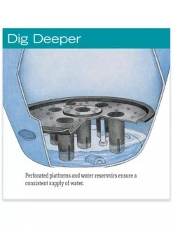 Viva Round Self-Watering Rolling Planter, 17.25” Diameter -Outdoor Garden Care hiw 39 326