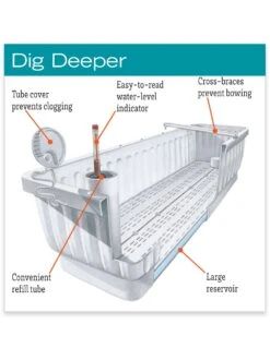 39" Self-Watering Window Box -Outdoor Garden Care hiw 39 337