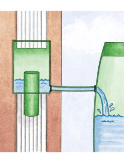 Downspout Diverter -Outdoor Garden Care rain barrel diverter 33991 001e